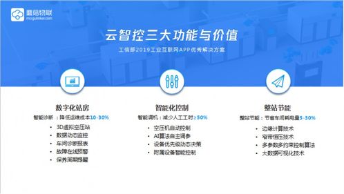 全球传统产业转型升级 AIoT如何赋能工业数字化
