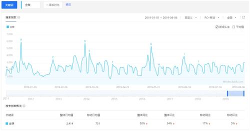 电商erp系统排名中哪个好 汐帆科技