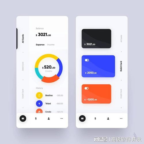 app开发费用估计