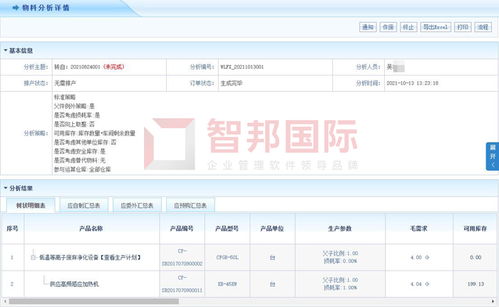金汉科技签约智邦国际erp系统,物料分析一键生成