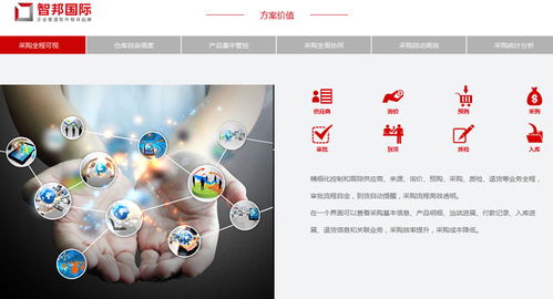 源润科技正式签约智邦国际erp系统,优化采购供应链助力健康发展