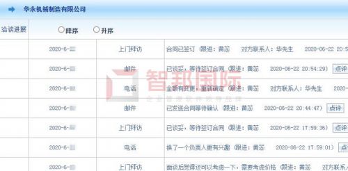 智邦国际新一代erp系统 揭晓企业可持续成长秘密