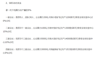 GEC环保币系统开发GEC环保币系统APP定制【专业开发,品质保障】