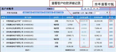 管理软件价格 电子元器件行业erp企业管理软件批发价格 深圳市